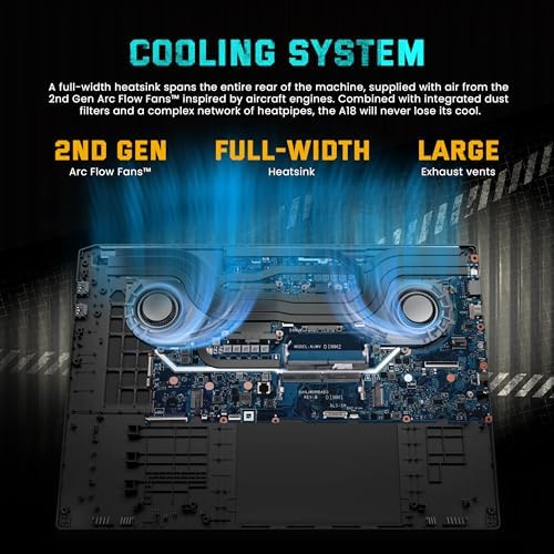 ASUS TUF A18 18 WUXGA 144Hz Gaming Laptop  AMD Ryzen 7 260  NVIDIA GeForce RTX 5060  32GB DDR5  1TB SSD  RGB Backlit Keyboard  Copilot  FHD IR Camera  Wi Fi 6E  Win 11  Gray  Renewed
