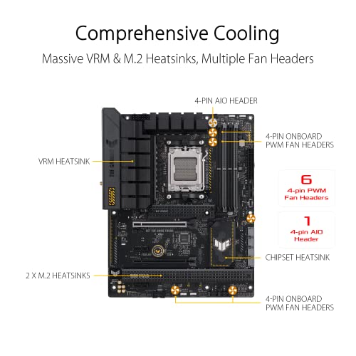ASUS TUF GAMING B650 PLUS WIFI AMD B650 AM5 Ryzen  Desktop 9000 8000 and 7000 ATX motherboard  14 power stages  PCIe  5 0 M 2   DDR5 memory  WiFi 6 and 2 5 Gb Ethernet  USB4  support Aura Sync