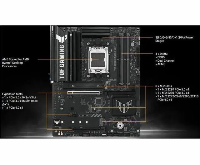 ASUS TUF GAMING B850 E WIFI equipped with outstanding features  8 layer PCB  8 2 1 80A stages  DDR5  PCIe 5 0 x16  three M 2  Wi Fi 6E  2 5Gb  USB Type C