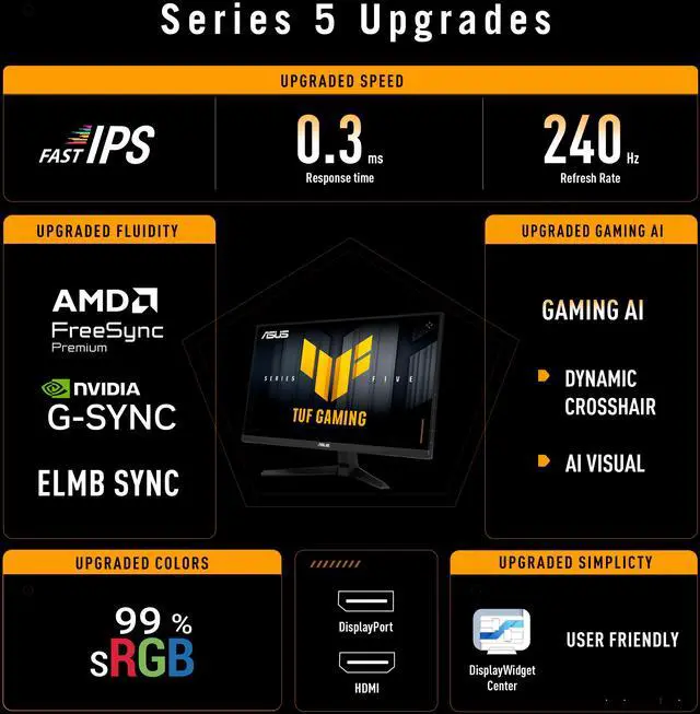 ASUS TUF Gaming 24"  23 8" viewable  Full HD 1080P 240hz Fast IPS with AMD FreeSync Premium & G Sync Compatible 0 3ms Gaming Computer Monitor VG249QM5A