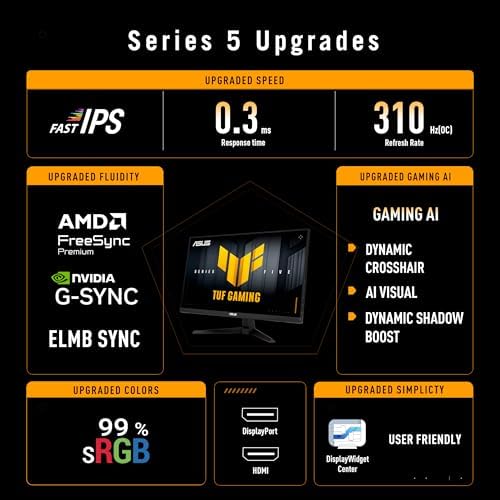 ASUS TUF Gaming 25   24 5 viewable  1080P Gaming Monitor  VG259Q3A    FHD  180Hz  1ms  Fast IPS  Extreme Low Motion Blur  FreeSync  Variable Overdrive  Speakers  99  sRGB  Shadow Boost 3yr Warranty