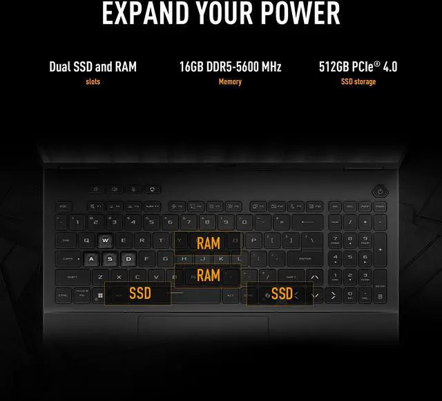 ASUS TUF Gaming A16   16" FHD  165 Hz   AMD Ryzen 7 260   GeForce RTX 5060 Laptop GPU   16GB Memory DDR5 5600   512GB NVMe SSD   Windows 11 Home   90NR0KV1 M002T0