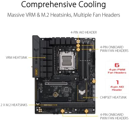 ASUS TUF Gaming B650 PLUS WiFi AMD B650 AM5 Ryzen  Desktop 9000 8000 and 7000 ATX Motherboard  14 Power Stages  PCIe  5 0 M 2  DDR5 Memory  WiFi 6 and 2 5 Gb Ethernet  USB4  Support Aura Sync