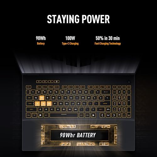 ASUS TUF Gaming F16  2025  Gaming Laptop  16  FHD  165Hz IPS Level 16 10 Display  Intel  Core  i7 Processor 14650HX  NVIDIA  GeForce RTX  5050  16GB DDR5  1TB PCIe Gen4 SSD  Wi Fi 6E  Windows 11 Home