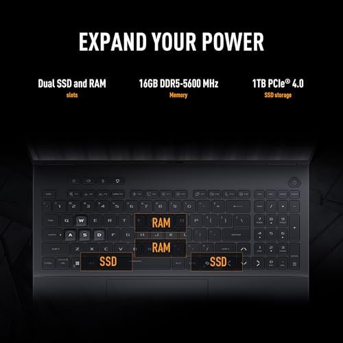 ASUS TUF Gaming F16  2025  Gaming Laptop  16  FHD  165Hz IPS Level 16 10 Display  Intel  Core  i7 Processor 14650HX  NVIDIA  GeForce RTX  5050  16GB DDR5  1TB PCIe Gen4 SSD  Wi Fi 6E  Windows 11 Home