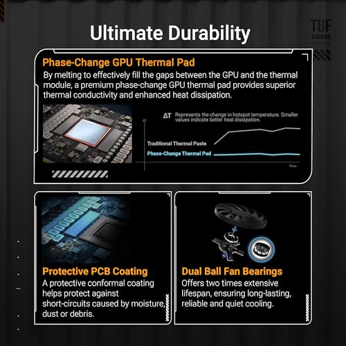 ASUS TUF Gaming GeForce RTX 5070 Ti 16GB GDDR7 OC Edition Gaming Graphics Card PCIe 5 0 HDMI /DP 2 1 3 125 slot Military Grade Components Protective PCB Coating axial tech Fans