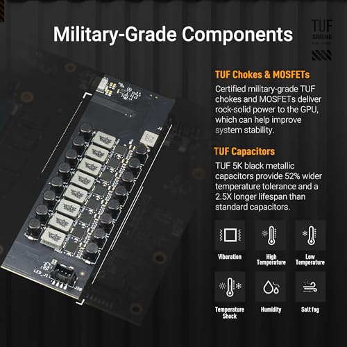 ASUS TUF Gaming GeForce RTX   5080 16GB GDDR7 OC Edition Gaming Graphics Card  PCIe  5 0  HDMI /DP 2 1  3 6 Slot  Military Grade Components  Protective PCB Coating  axial tech Fans  Vapor Chamber