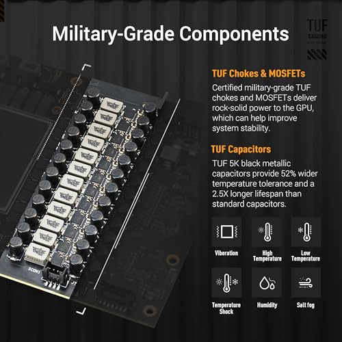 ASUS TUF Gaming GeForce RTX   5090 32GB GDDR7 Gaming Graphics Card  PCIe  5 0  HDMI /DP 2 1  3 6 Slot  Military Grade Components  Protective PCB Coating  axial tech Fans  Vapor Chamber 