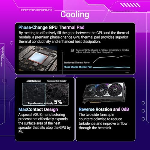 ASUS TUF Gaming GeForce RTX   5070 12GB GDDR7 OC Edition Gaming Graphics Card  PCIe  5 0  HDMI /DP 2 1  3 125 slot  Military Grade Components  Protective PCB Coating  axial tech Fans 