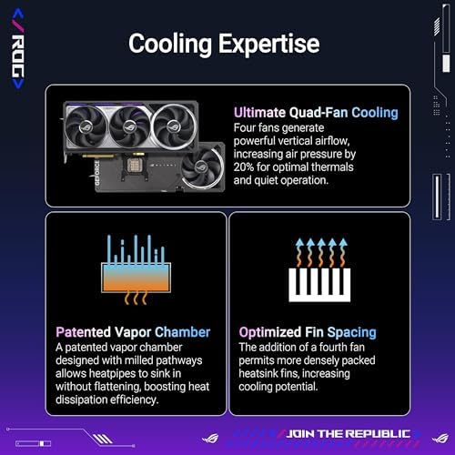 ASUS TUF Gaming GeForce RTX   5090 32GB GDDR7 Gaming Graphics Card  PCIe  5 0  HDMI /DP 2 1  3 6 Slot  Military Grade Components  Protective PCB Coating  axial tech Fans  Vapor Chamber 