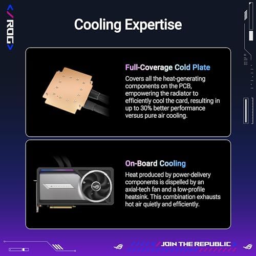 ASUS TUF Gaming GeForce RTX   5090 32GB GDDR7 Gaming Graphics Card  PCIe  5 0  HDMI /DP 2 1  3 6 Slot  Military Grade Components  Protective PCB Coating  axial tech Fans  Vapor Chamber 