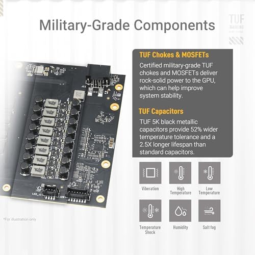 ASUS TUF Gaming GeForce RTX 5070 Ti 16GB GDDR7 White OC Edition Tarjeta gráfica para juegos (PCIe 5.0, HDMI/DP 2.1, ranura 3.125, componentes de grado militar, revestimiento protector de PCB, ventiladores de tecnología axial)