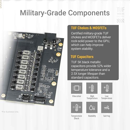 ASUS TUF Gaming GeForce RTX ™ 5070 Ti 16GB GDDR7 BTF White OC Edition Tarjeta Gráfica para Juegos (PCIe® 5.0, HDMI®/DP 2.1, ranura de 3.125, Componentes de Grado Militar, con un Adaptador GC-HPWR
