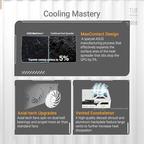 ASUS TUF Gaming GeForce RTX   5070 Ti 16GB GDDR7 White OC Edition Gaming Graphics Card  PCIe  5 0  HDMI /DP 2 1  3 125 slot  Military Grade Components  Protective PCB Coating  axial tech Fans