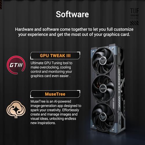 ASUS TUF Gaming GeForce RTX  5080 16GB GDDR7 OC Edition Graphics Card
