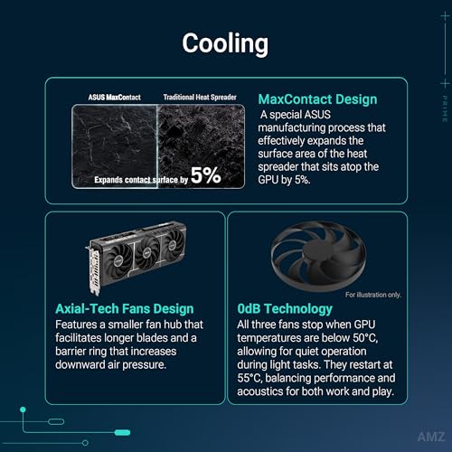 ASUS The SFF Ready Prime GeForce RTX  5060 Ti 16GB GDDR7 Graphics Card  PCIe  5 0  16GB GDDR7  HDMI /DP 2 1  2 5 Slot  Axial tech Fans  Dual BIOS