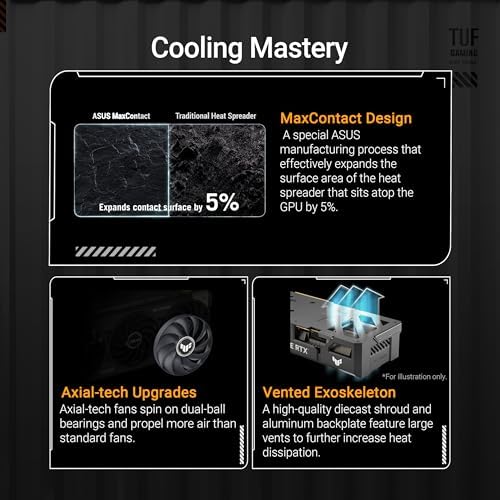 ASUS The SFF Ready Prime GeForce RTX  5060 8GB GDDR7 Graphics Card  PCIe  5 0  8GB GDDR7  HDMI /DP 2 1  2 5 Slot  Axial tech Fans  Dual BIOS 