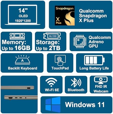 ASUS Zenbook A14 Laptop 14 WUXGA OLED  100  DCI P3  600nits HDR  Qualcomm 8 core Snapdragon X Plus  Up to 45 Tops  16GB DDR5 1TB SSD for Creator Business Professional Win11 ICP Hub