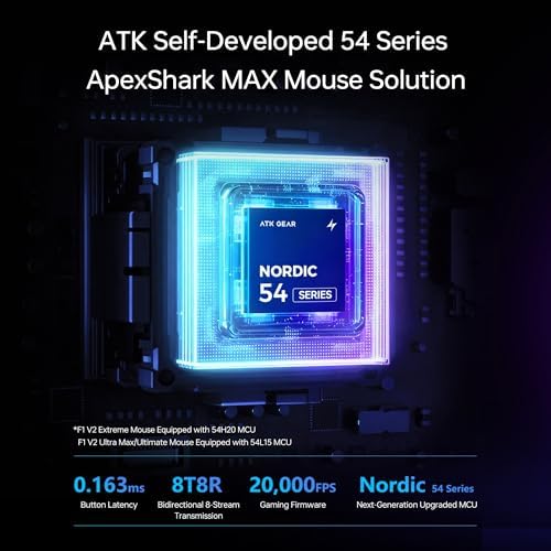 ATK Blazing Sky F1 V2 Wireless Gaming Mouse  54 g  PAW3395 Ultra Sensor  Nordic 54L15 MCU  Mechanical Switches  Dual 8K  Tri Mode 2 4G/Bluetooth/Wired  600H Battery  Ultra Max  Black