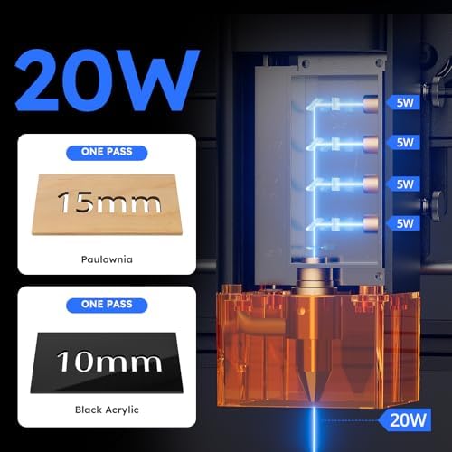 ATOMSTACK 20W A20 PRO V2 Laser Engraver with Auto Air Assist  0 06mm High Accuracy Laser Cutter for Wood  Metal  Acrylic and Glass  Professional DIY Laser Engraving Machine with Eye Protection