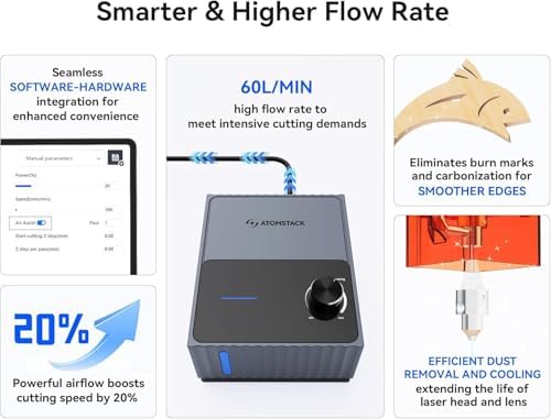 ATOMSTACK 20W A20 PRO V2 Laser Engraver with Auto Air Assist  0 06mm High Accuracy Laser Cutter for Wood  Metal  Acrylic and Glass  Professional DIY Laser Engraving Machine with Eye Protection