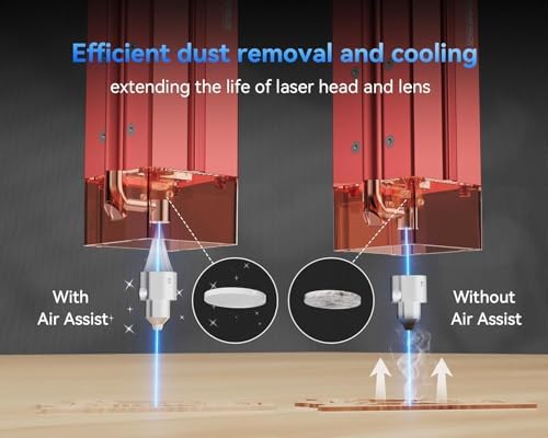 ATOMSTACK 20W A20 PRO V2 Laser Engraver with Auto Air Assist  0 06mm High Accuracy Laser Cutter for Wood  Metal  Acrylic and Glass  Professional DIY Laser Engraving Machine with Eye Protection