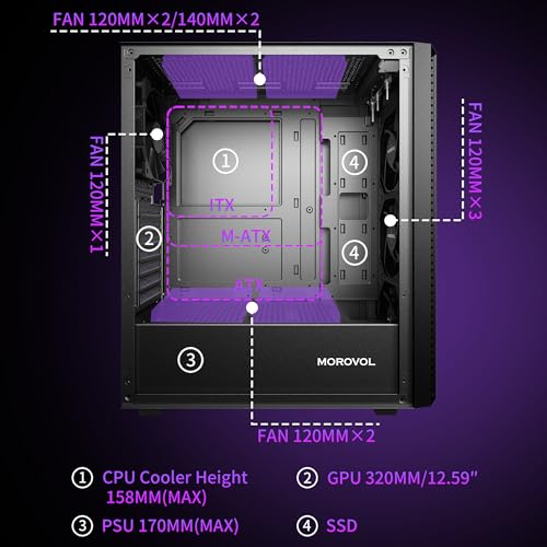 ATX PC Case  Mid Tower Gaming PC Case with Mesh Front Panel  4 Fans Preinstalled USB 3 0 Tempered Glass Computer Case  Black Computer Case  P5 