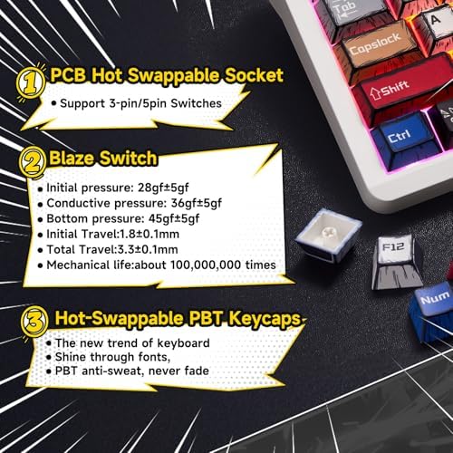 AULA F106 PRO Wireless Mechanical Keyboard Full Size Gaming Keyboard with Hot Swappable Knob & Screen Tri Mode RGB Backlit with 8000mAh for PC/Laptop/Windows   Blaze Switch Comic Mix