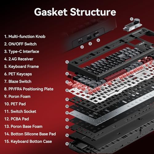 AULA F106 PRO Wireless Mechanical Keyboard Full Size Gaming Keyboard with Hot Swappable Knob & Screen Tri Mode RGB Backlit with 8000mAh for PC/Laptop/Windows   Blaze Switch Comic Mix