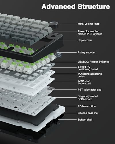 AULA F75 Pro Wireless Mechanical Keyboard 75  Hot Swappable Custom Keyboard with Knob RGB Backlit Pre lubed Reaper Switches Side Printed PBT Keycaps 2 4GHz/USB C/BT5 0 Mechanical Gaming Keyboards