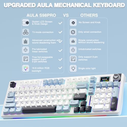 AULA S98 Pro Wireless Mechanical Keyboard Smart Screen & Knob Tri Mode BT5 0/USB C/2 4GHz Creamy Keyboard Pre lubed Linear Switches Hot Swappable RGB Backlit Computer Gaming Keyboards