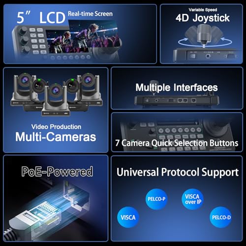 AVKANS PowerJoy PTZ Camera Joystick Controller  IP NDI PTZ Camera Controller Keyboard with 4D Joystick for Worship Church Live Streaming  NDI License Included  PTZ Controller with 5 inch Screen 