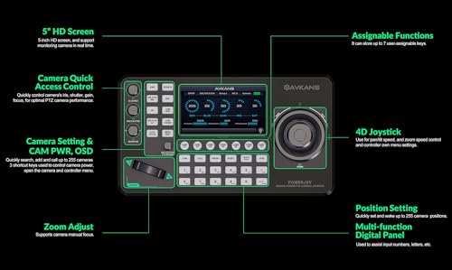 AVKANS PowerJoy PTZ Camera Joystick Controller  IP NDI PTZ Camera Controller Keyboard with 4D Joystick for Worship Church Live Streaming  NDI License Included  PTZ Controller with 5 inch Screen 