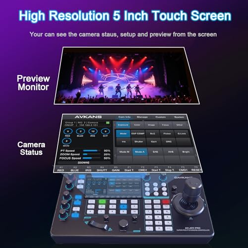AVKANS PowerJoy PTZ Camera Joystick Controller  IP NDI PTZ Camera Controller Keyboard with 4D Joystick for Worship Church Live Streaming  NDI License Included  PTZ Controller with 5 inch Screen 