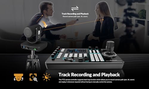 AVKANS PowerJoy PTZ Camera Joystick Controller  IP NDI PTZ Camera Controller Keyboard with 4D Joystick for Worship Church Live Streaming  NDI License Included  PTZ Controller with 5 inch Screen 