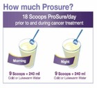 Abbott ProSure VANILLA MILK 380g Improve Appetite High Protein Prebiotic EPA DHL