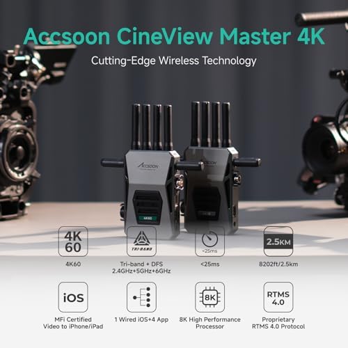 Accsoon CineView Master 4K SDI HDMI Wireless Video Transmitter&Receiver  2 4Ghz 5Ghz 6GHz Tri Band 8202ft Range 25 ms Latency  4K60/1080p60 1 Wired iOS 4 App Monitoring  Real time Live Stream 1TX 1RX