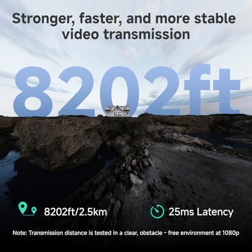 Accsoon CineView Master 4K SDI HDMI Wireless Video Transmitter&Receiver  2 4Ghz 5Ghz 6GHz Tri Band 8202ft Range 25 ms Latency  4K60/1080p60 1 Wired iOS 4 App Monitoring  Real time Live Stream 1TX 1RX