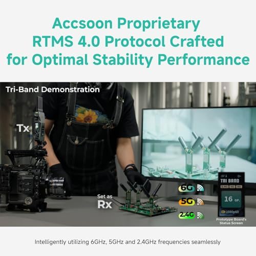 Accsoon CineView Master 4K SDI HDMI Wireless Video Transmitter&Receiver  2 4Ghz 5Ghz 6GHz Tri Band 8202ft Range 25 ms Latency  4K60/1080p60 1 Wired iOS 4 App Monitoring  Real time Live Stream 1TX 1RX