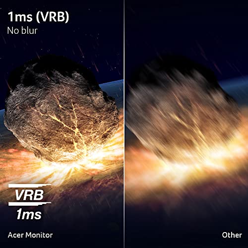 Acer Nitro 24 5 Inch Full HD 1920 x 1080 ZeroFrame Design PC Gaming Monitor   AMD FreeSync Premium   Up to 280Hz Refresh   1ms  VRB    One Display Port 1 4 and Two HDMI 2 0 Ports   KG251Q Z1biip