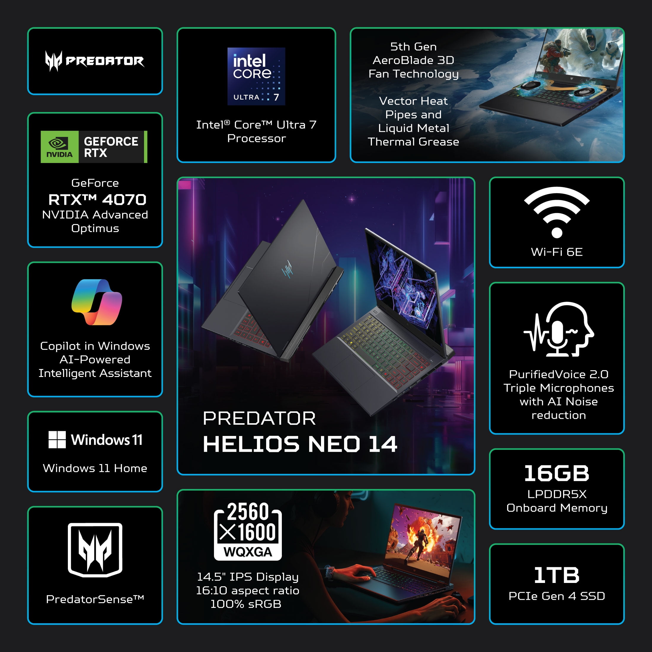 Acer Predator Helios Neo 14 5 inch QHD  120Hz Gaming Laptop Intel Core Ultra 7 155H AI PC NVIDIA GeForce RTX 4070 16GB DDR5 RAM 1TB SSD Obsidian Black  2024 
