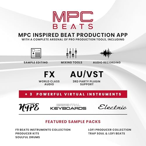 Akai Professional MPK Mini Plus   USB MIDI Keyboard Controller with 37 Mini Keys  8 MPC Pads  Sequencer  MIDI/CV/Gate I/O and Native Instruments Sound Package  White Limited Edition