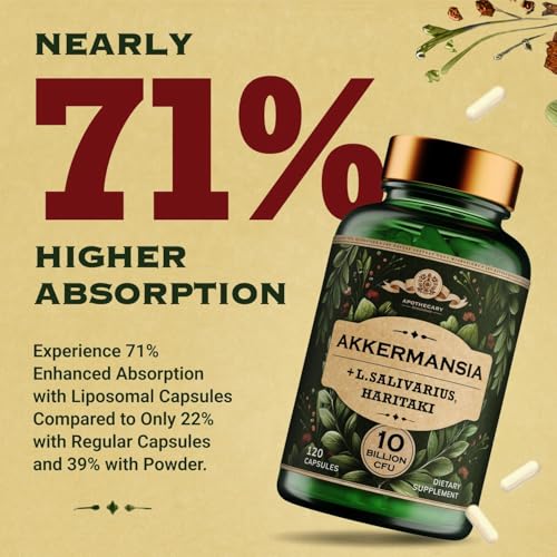 Akkermansia Muciniphila Probiotics and Prebiotics   GLP 1 Booster w/Lactobacillus Salivarius   Fiber Supplement Gut Health & Digestive Health   Women Probiotic Akkermansia Light  4