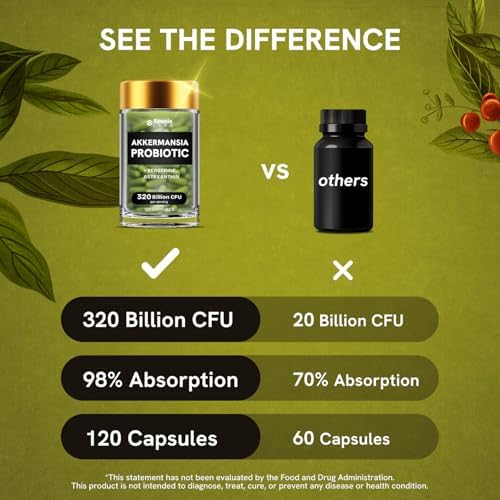 Akkermansia Muciniphila Probiotics 320 Billion CFU  Probiotic and Prebiotic   Akkermansia Probiotics for gut health   Inulin Prebiotic Fiber Capsules Astaxanthin & Berberine & Chromium 480 caps 4 pack