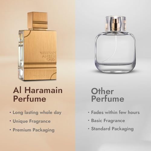 Al Haramain Amber Oud Gold Edition   Arabian Perfume for Women and Men Unisex   Long Lasting Amber   2 oz