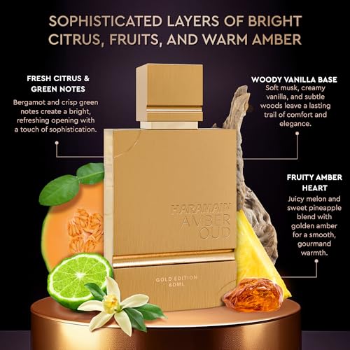 Al Haramain Amber Oud Gold Edition Eau De Parfum Spray 60ml   ATOMIZER   Unisex Perfume Arabian Perfumes for Women & Men   Long Lasting Sweet Fragrance Arabic Cologne   Men & Womens Gift  2 oz  