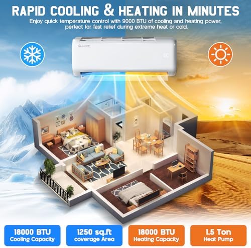 Albott 18000 BTU Mini Split Air Conditioner Heat Pump  Ductless Inverter AC  Cools up to 1250 Sq  Ft  Energy Efficient with Self Cleaning  SEER2 19  220V  Ideal for Home  Office