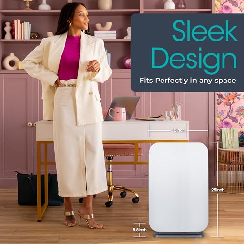 Alen Air Purifier BreatheSmart 45i HEPA w/Odor Filter for Large Rooms  1600 Sq  Ft   Perfect for Bedrooms & Home Offices   Captures Allergens  Dust  & Mold   Pet Dander & Household Odors   White