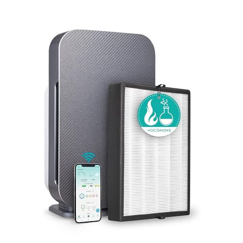 Alen Air Purifier BreatheSmart 45i HEPA w/ VOC/Smoke Filter for Rooms up to 1600 SqFt   Perfect for Bedrooms Captures Allergens & Mold   VOCs & Smoke