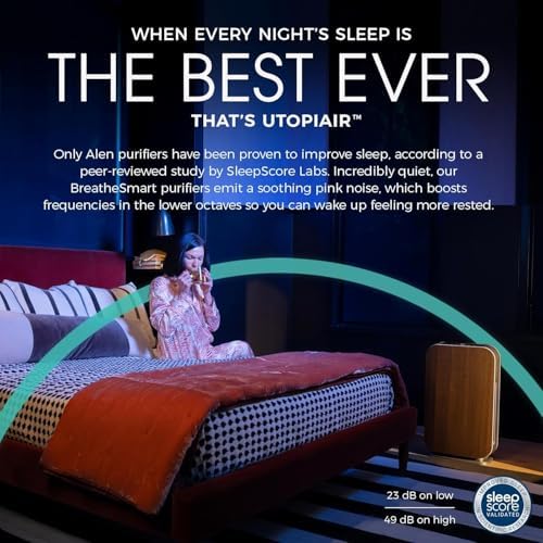 Alen Air Purifier BreatheSmart 45i HEPA with Odor Filter for Large Rooms up to 1900 Sq  Ft    Perfect for Bedrooms & Home Offices   Captures Dust   White